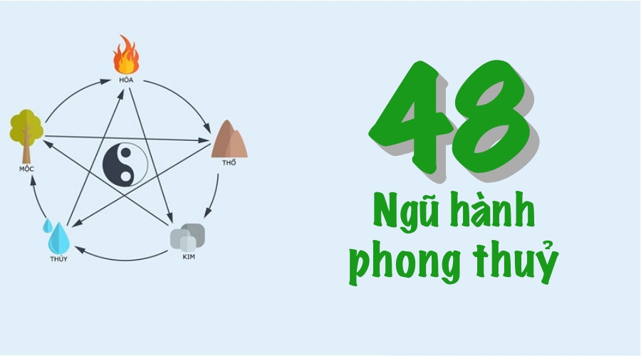 Số 48 có ý nghĩa gì, tốt hay xấu trong phong thủy và số sim? Tôi có nên sử dụng số điện thoại có đuôi là 48 không?