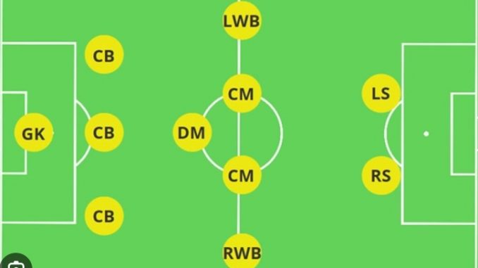Sơ đồ chiến thuật 3-5-2 trong bóng đá - VUA PHÁ LƯỚI